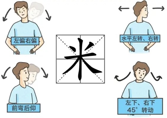 甲癌术后需要注意什么！米诺娃朱精强教授告诉你这样做恢复更快！