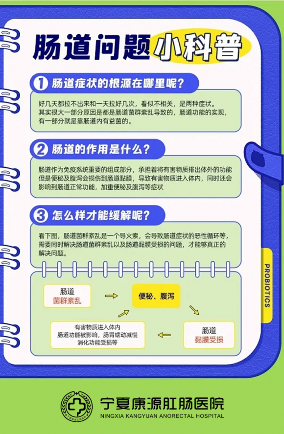 宁夏康源肛肠医院正规吗 专业靠谱，您的贴身健康管家