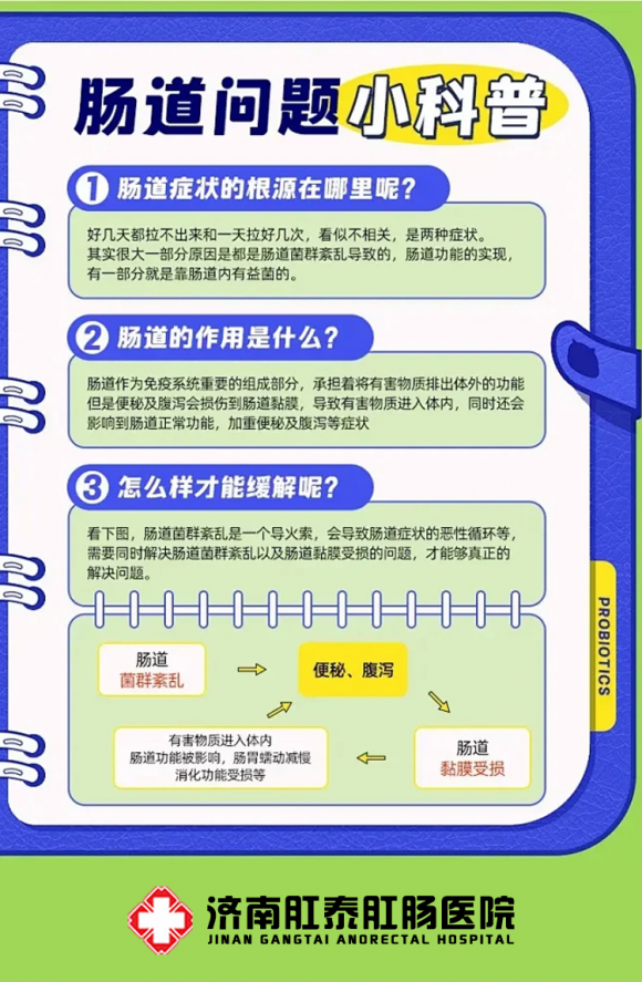 济南肛泰肛肠医院地址 实力强劲正规可靠