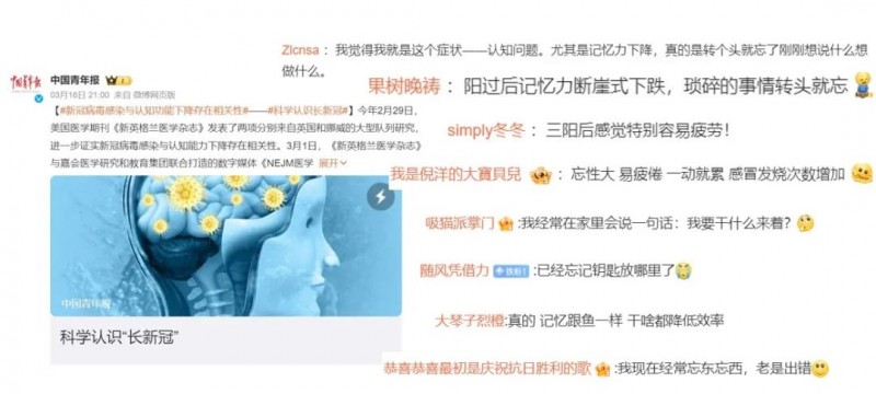 泰中定治新冠如何？最新研究揭露长新冠“脑雾”真相！