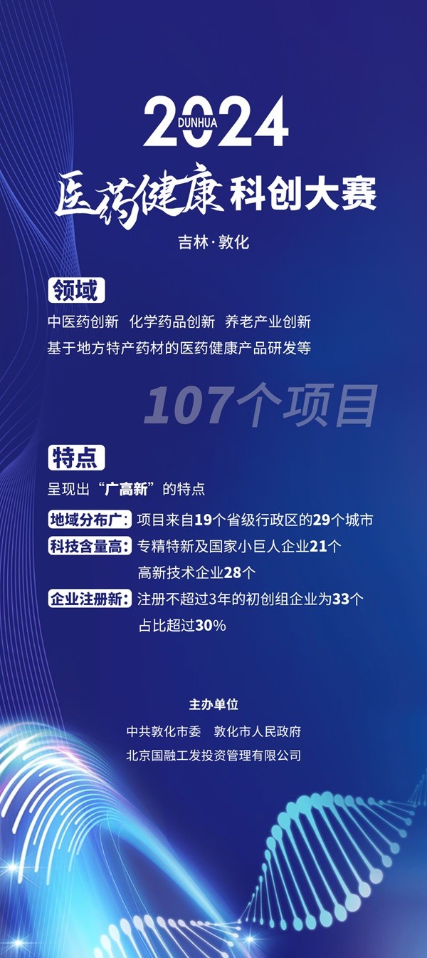 107个项目报名参加敦化市“2024年医药健康科创大赛”