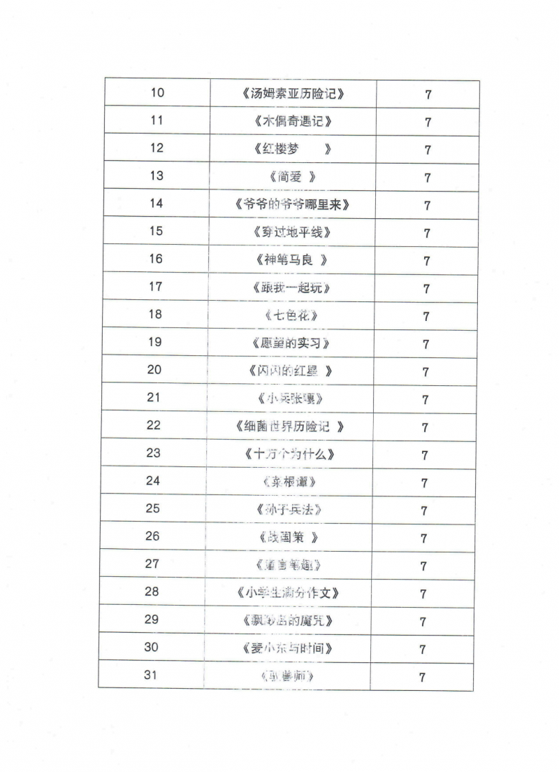 湖北师范大学  “情暖湖北师大 守爱童心童行”公益活动圆满结束