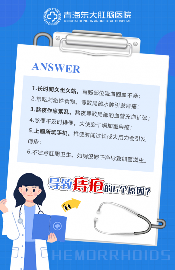 青海东大肛肠医院：心系百姓、情牵民生,坚持以专业技术惠民