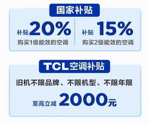 TCL小蓝翼真省电Pro空调：硬核省电引领寒冬节能生活