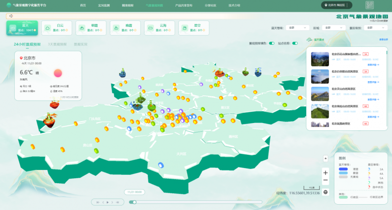 “漫步北京”小程序及“气象景观数字化服务平台”上线啦