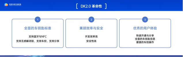 ICCOA数字车钥匙DK3.0（UWB）