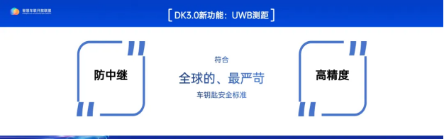 ICCOA数字车钥匙DK3.0（UWB）