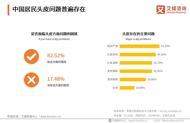 JN江南注册丝域养发馆二十一年如一日专注打造极致服务体验(图1)