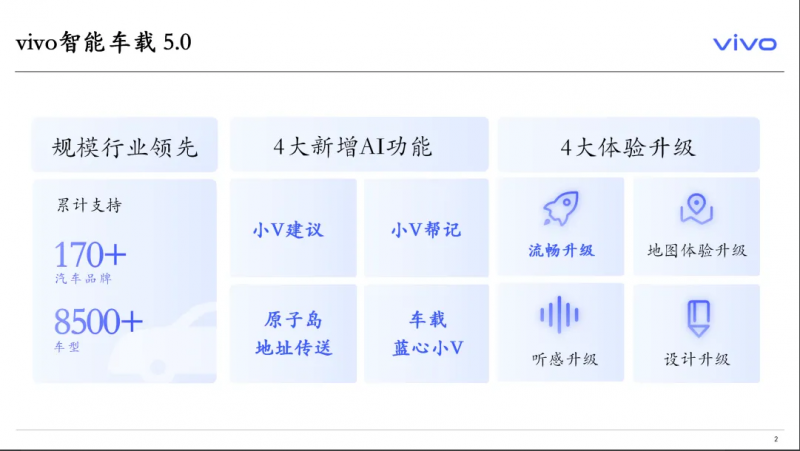 AI大模型赋能，智慧出行再升级