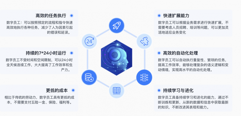 深圳夸夸菁领科技有限公司作为华为云生态伙伴携手智慧优城（广州）科技有限公司签署全面合作赋能千行万业，加速推进产业数智化转型