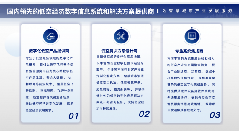 深圳夸夸菁领科技有限公司作为华为云生态伙伴携手智慧优城（广州）科技有限公司签署全面合作赋能千行万业，加速推进产业数智化转型