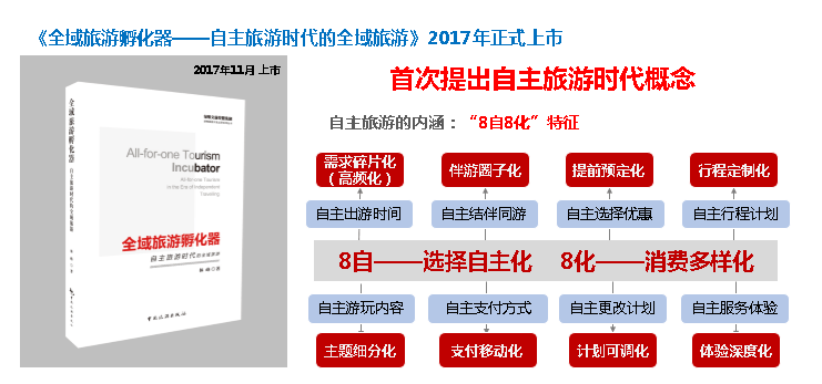 绿维文旅林峰：聚焦“十五五”文旅发展黄金赛道