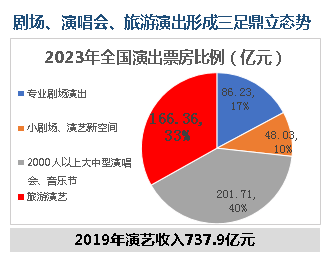 绿维文旅林峰：聚焦“十五五”文旅发展黄金赛道