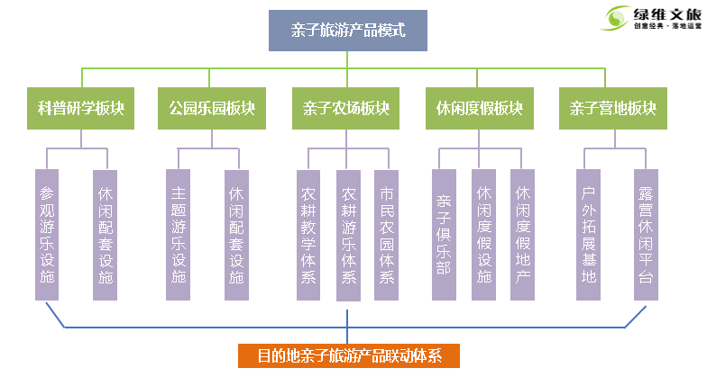 绿维文旅林峰：聚焦“十五五”文旅发展黄金赛道