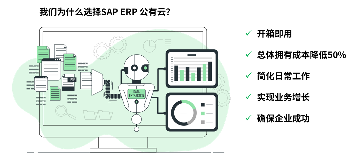 “齿轮” 转出新花样！装备制造企业牵手 SAP ERP公有云，供应链、成本 “焕新” 大揭秘