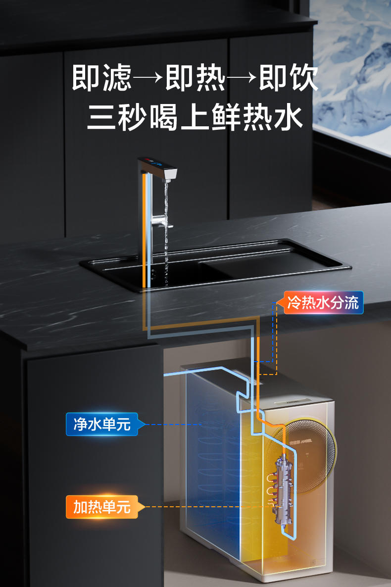 安吉尔国补末班车，双十二购物狂欢再升温