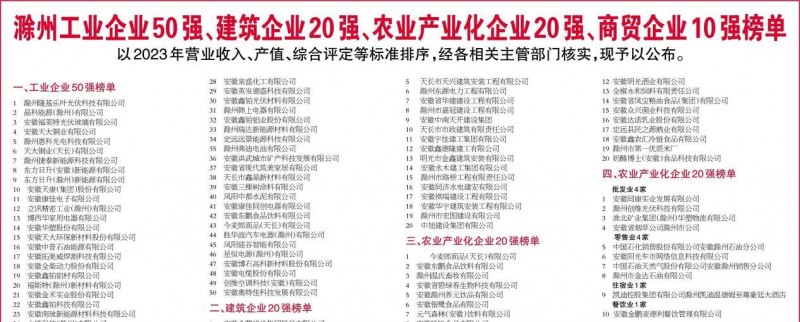 东鹏饮料滁州基地登农业、工业双榜，助推区域经济腾飞