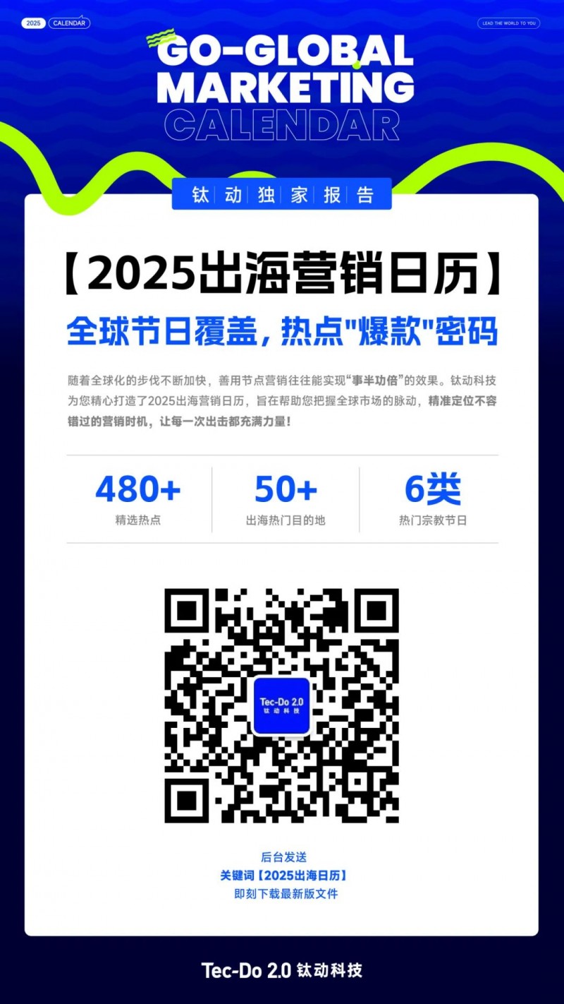 收藏！钛动科技独家【2025出海营销日历】，火力全开迎接新征程！