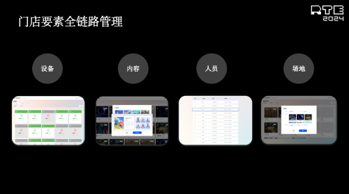 芒果融创空间内容生产技术探索与实践