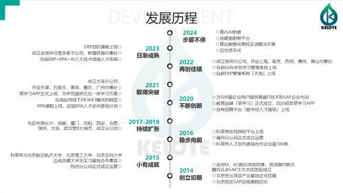 十载奋进，全国布局，科莱特教育激活职业人才引擎