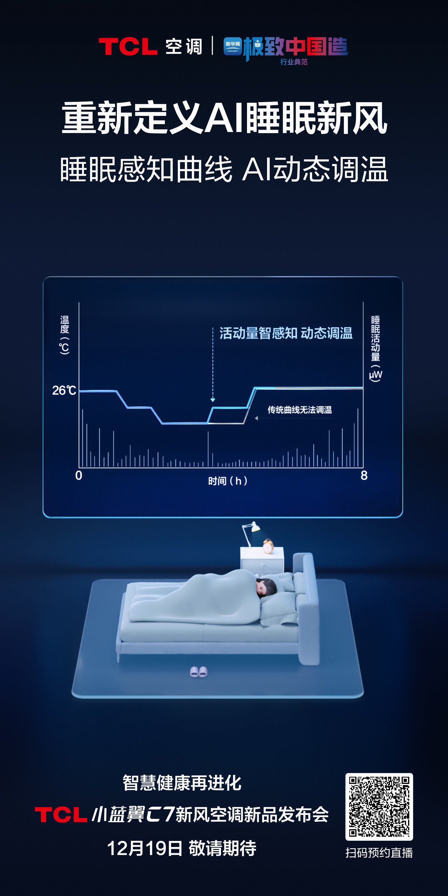 新一代空调如何迎来革命性升级？TCL小蓝翼C7新风空调发布前瞻