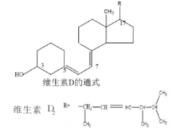 这些迹象表明你可能缺少维生素D，快来自查一下！