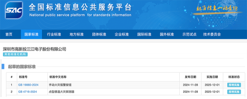 重磅！高新投三江参与起草的两项国家标准获批发布，助推行业高质量发展