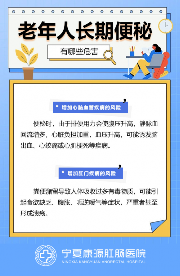 宁夏康源肛肠医院怎么样？以疗效、以价格、以服务赢得患者信赖