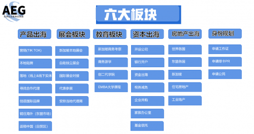 新加坡AEG集团让企业出海更简单