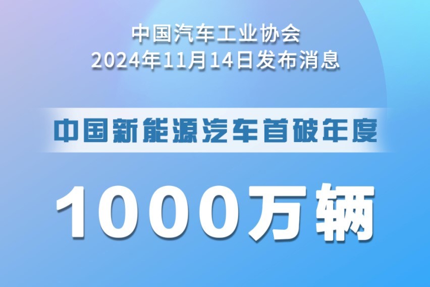 新能源汽车上下游产业卷出天际这家毫米波雷达公司为何却风生水起？(图1)