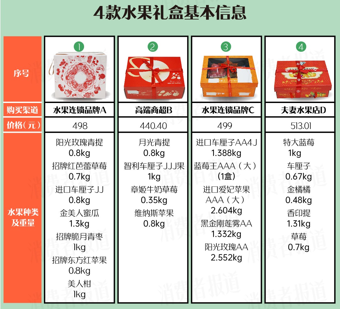 水果礼盒-03.jpg