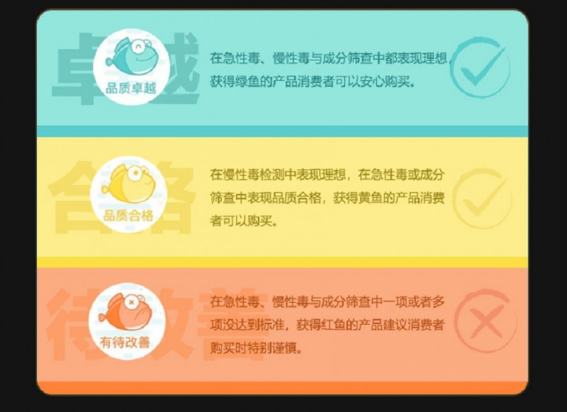 2025鲜丽知美妆趋势发布 更新 重启 向上 绽放