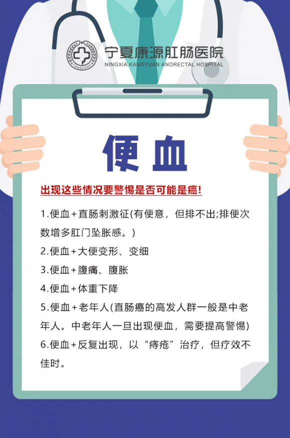 宁夏康源肛肠医院好不好？正规医院看病省心