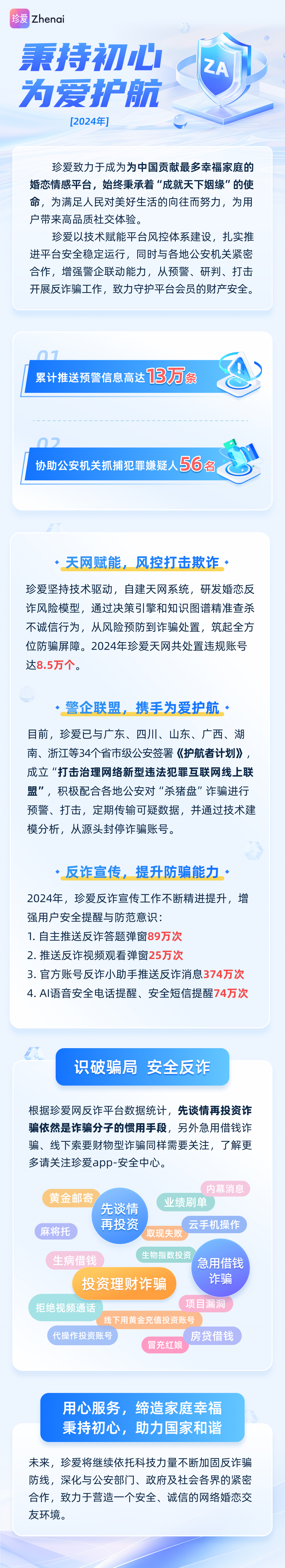 珍爱网反诈在行动 全年累计推送预警信息13万条