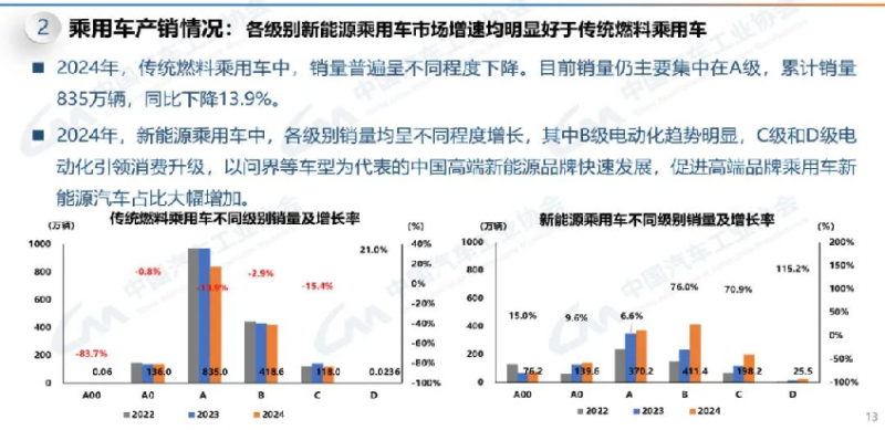 家庭能源革命启幕：挚达科技IPO瞄准千亿智能充电市场