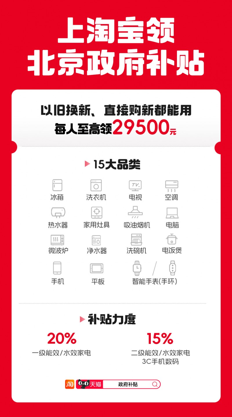 北京国补上线淘宝，手机、家电均覆盖，每人至高可享29500元