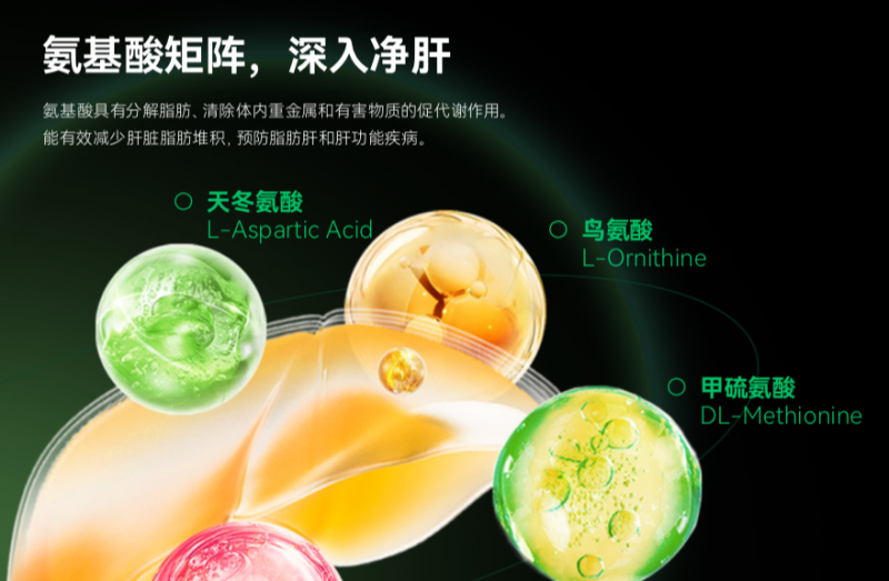 节食致脂肪肝上热搜，LAIFE「乐轻肝」提示：减脂有规律，不可图快！