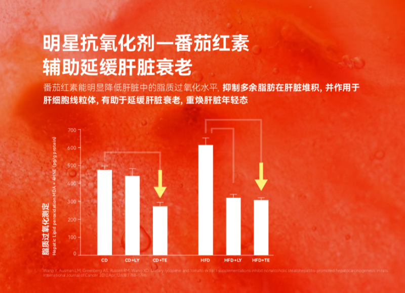 节食致脂肪肝上热搜，LAIFE「乐轻肝」提示：减脂有规律，不可图快！