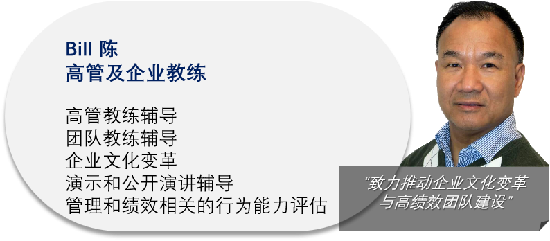 企业出海×个人发展：UPRO优博洛国际认证教练为您保驾护航！