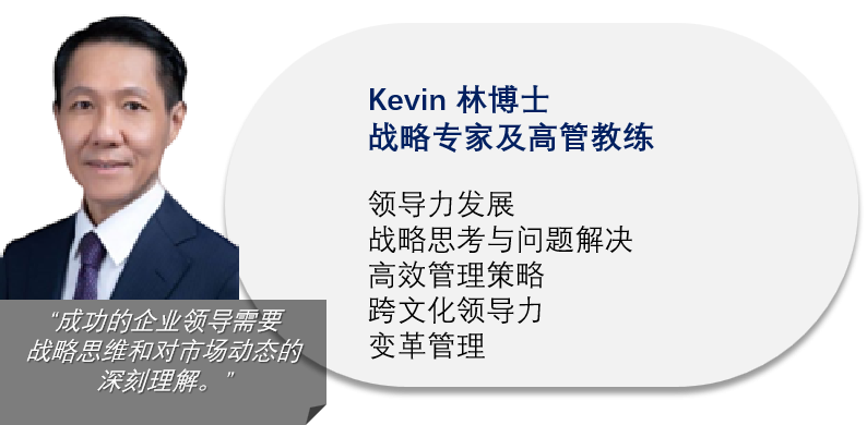 企业出海×个人发展：UPRO优博洛国际认证教练为您保驾护航！