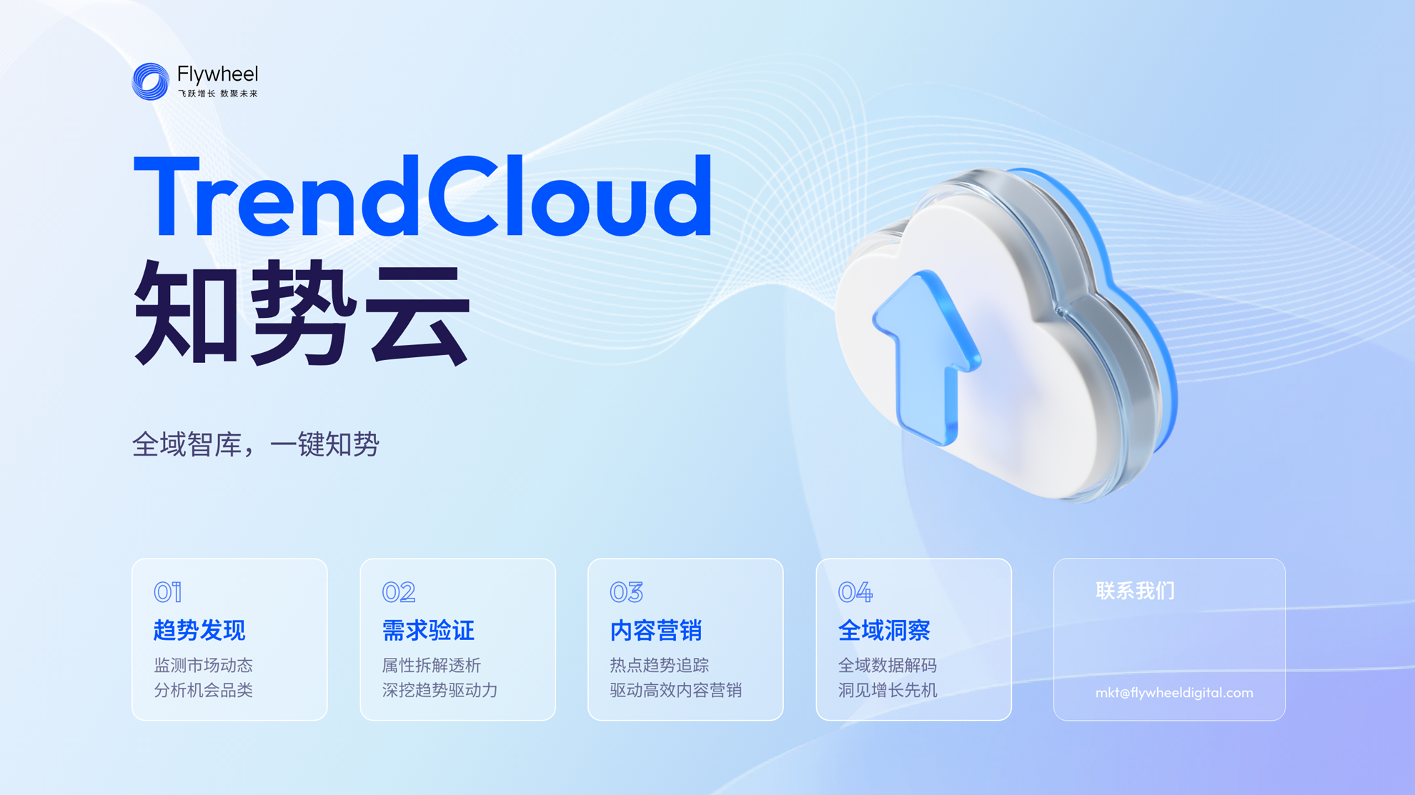 TrendCloud知势云上线，免费试用开放中