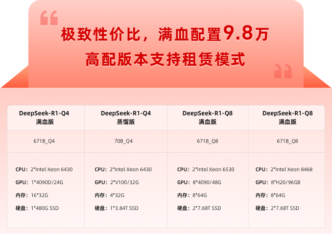 赛宁网安大模型四件套重磅发布！院士领衔，清华复旦老师最佳实践指导