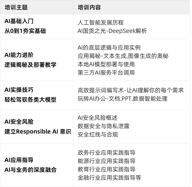 赛宁网安大模型四件套重磅发布！院士领衔，清华复旦老师最佳实践指导