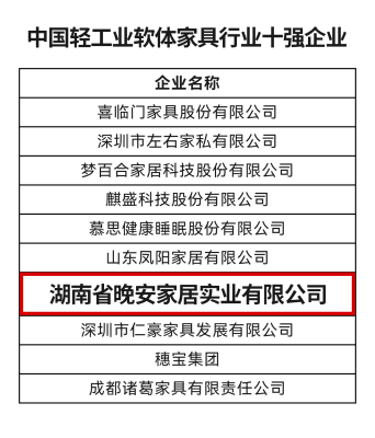 凯发国际天生赢家|洛克王国刷绝版宠物挂|晚安家居获中国轻工业