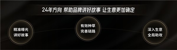 為進一步幫助品牌講好故事,2024年,在抖音完善多元內容生態,以更多