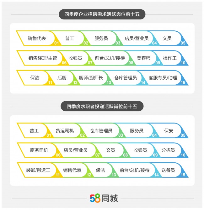 深圳文员招聘(深圳文员招聘信息最新招聘)