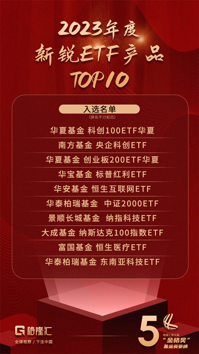 8新锐ETF产品TOP10.jpg