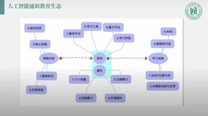 第十二届全国中小学STEAM教育大会圆满闭幕