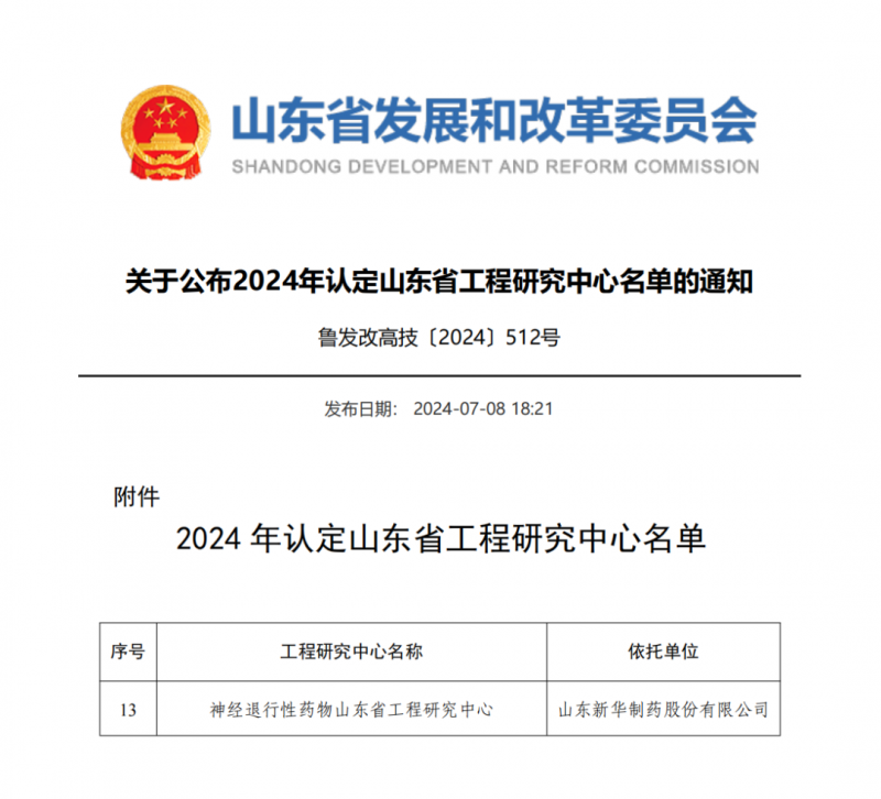 省级工程研究中心名单揭晓，新华制药神经退行性药物工程研究中心上榜