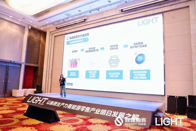 智慧油客LIGHT 2024：以新质生产力看能源零售产业明日发展之解发布会圆满落幕